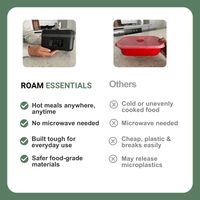 Roam Essentials™ 1L Premium Heated Lunchbox Kit